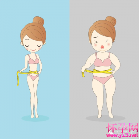 如何保护卵巢保护女性生育力？