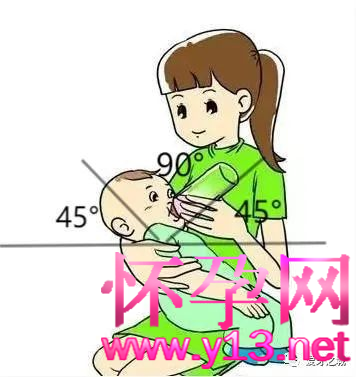 母乳喂养的正确姿势:快来get正确的喂奶姿势